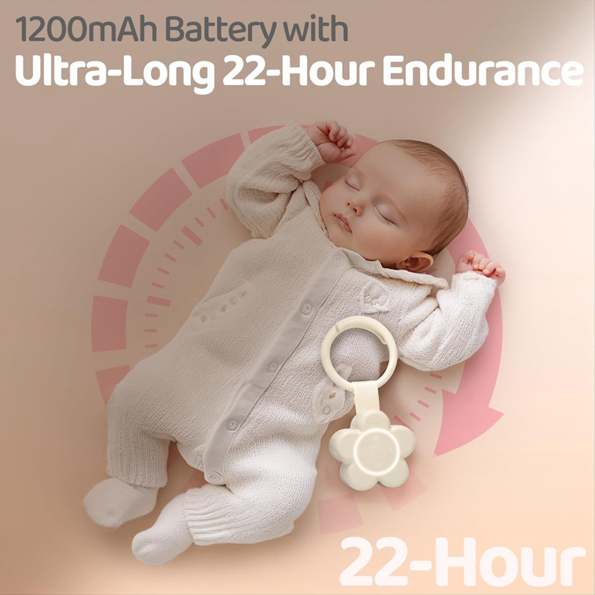Exquisite- Portable White Nois - đánh giá và giá White Noise Machine Baby