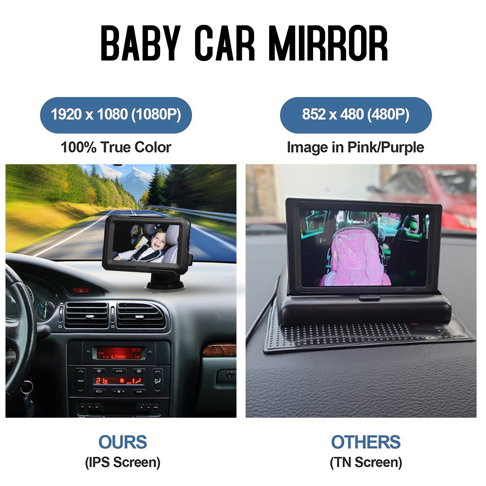 1080P Baby Car Mirror with 4.3 - đánh giá và giá Baby Products Video